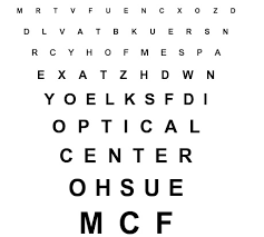 Examen de Vue